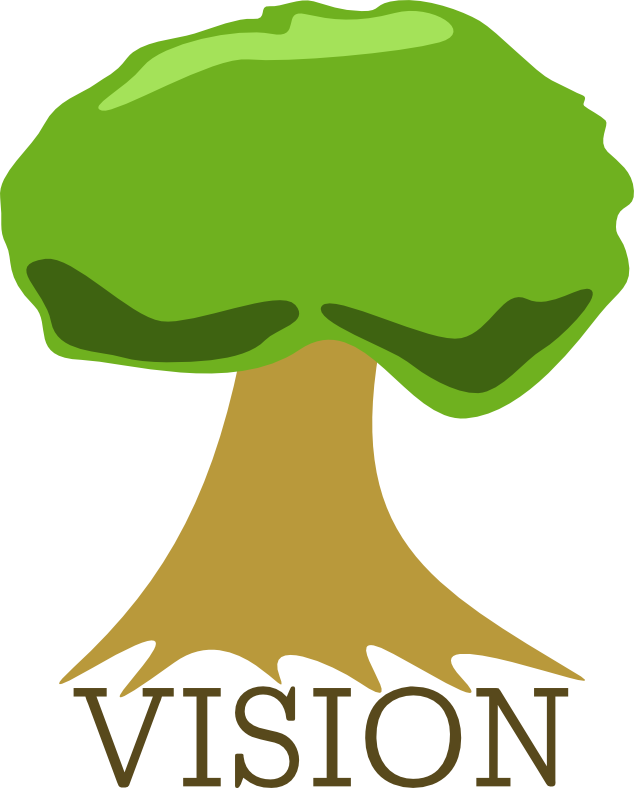 there is a tree analogy in part of the vision, you see.