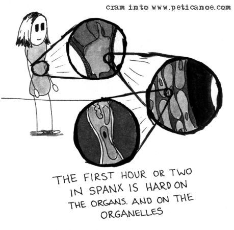 now my vacuoles are outies