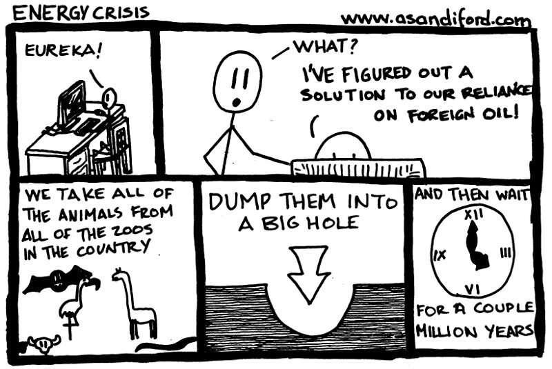 Ford energy crisis #6