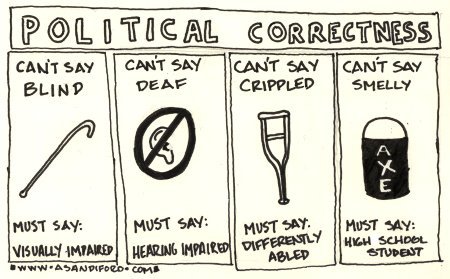 Political Correctness