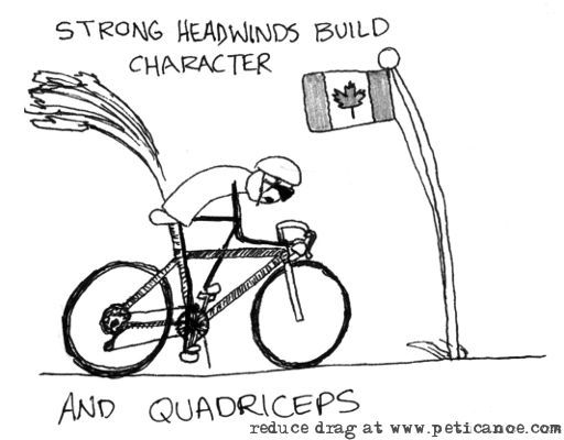 the worst is headwinds at both ends of the day. hardly seems fair and tailwinds never seem to do this