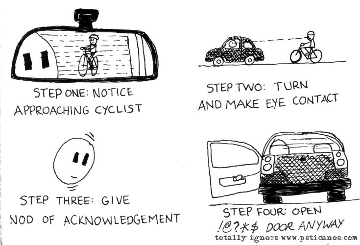 How To: Ruin A Cycle Commuter’s Day
