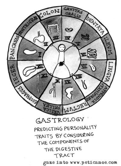 Neologism Friday: Gastrology